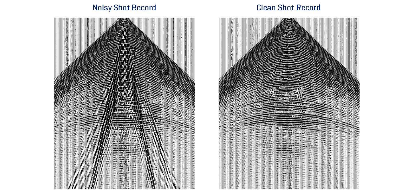 PS Signal Processing