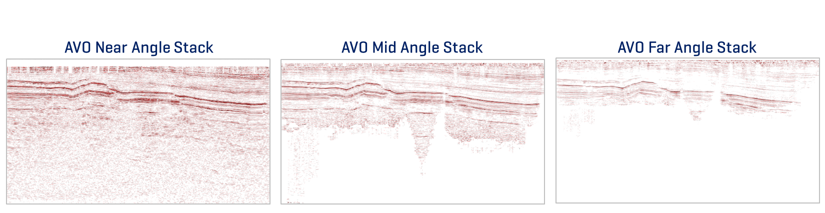 PT AVO Angle Stacks