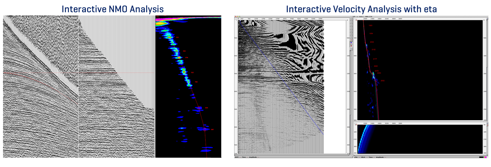 PT Velocity 2